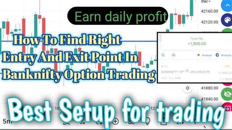 How To Find Right Entry And Exit Point In Banknifty Option Trading