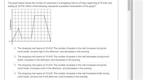 Solved The graph below shows the number of customers in a | Chegg.com