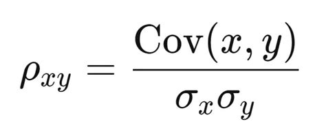 What Is The Correlation Coefficient Application Of Correlation