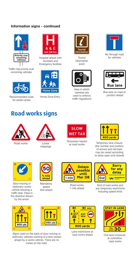 Traffic signs meanings - tronFlex