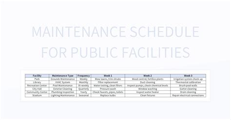 Comprehensive Facility Maintenance Checklist For Efficient Operations