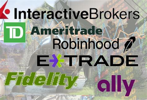 Best trading platform for beginners - a comparison - Bad Investment Advice