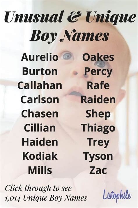 1 015 unique boy names – Artofit