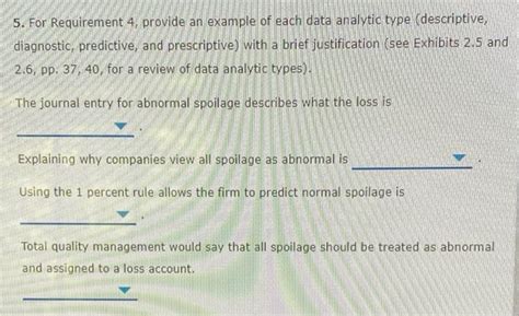 Solved Appendix Normal And Abnormal Spoilage Cuero Company