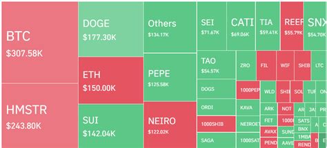 Bitcoin S Climb Could Trigger 1 6 B In Short Liquidations