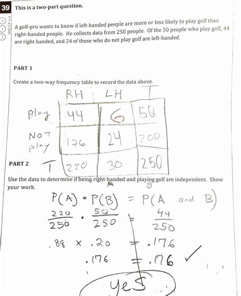 Two Way Frequency Tables Worksheet