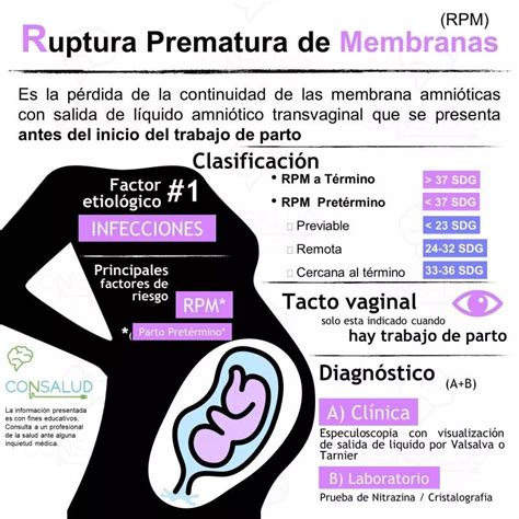 Ruptura Prematura De Membranas Prom Artofit