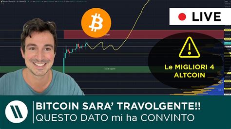 BITCOIN SARA TRAVOLGENTE la MOLLA è CARICA LE 4 MIGLIORI