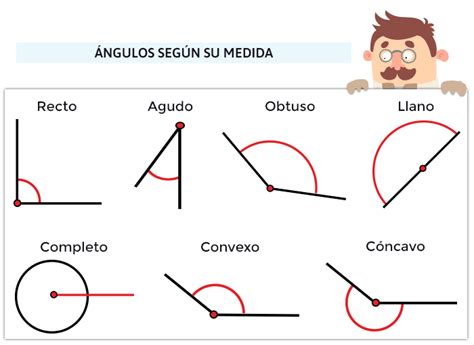 Cuantos Doceavos Abarca Un Ngulo De Grados Descubre La Respuesta