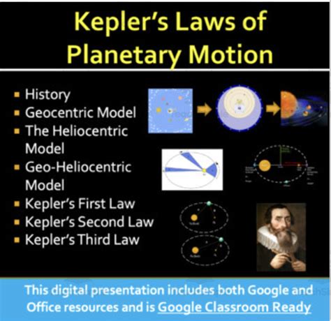 Kepler S Laws Of Planetary Motion Earth And Space Lesson By Teach Simple