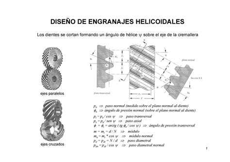 Oto O Frica Equilibrio Ejemplos De Engranajes Helicoidales Gracias