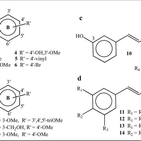 Molecular Structure Of Synthetic Stilbene Derivatives A 4 Oh Download Scientific Diagram