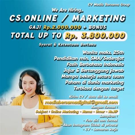 Lowongan Kerja Februari 2023 Marketing Cv Media Bersama Group Di Solo