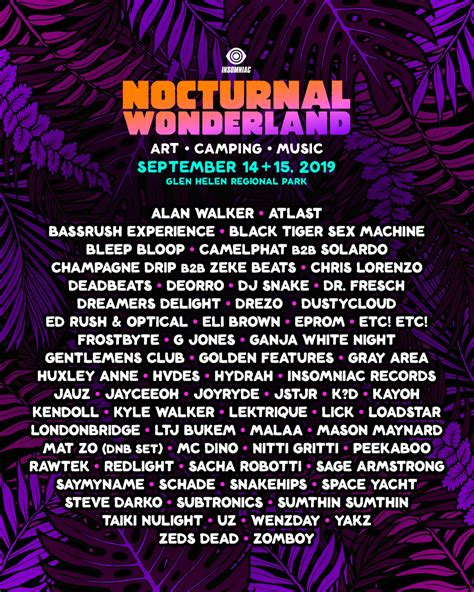 Lineup – Nocturnal Wonderland 2021