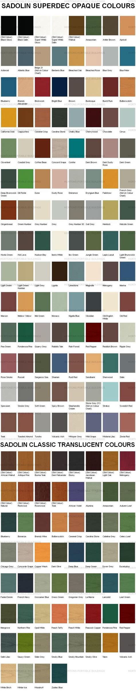 Wood treatments colour chart