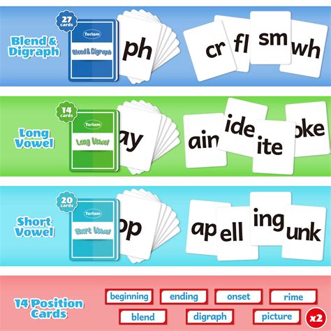 Snapklik Blends Digraphs Pocket Chart Onset Rime Phonics Games