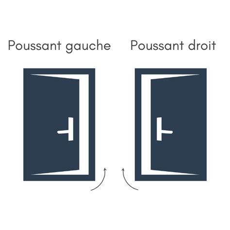 Poser Un Bloc Porte Huisserie Fin De Chantier Cest La Solution