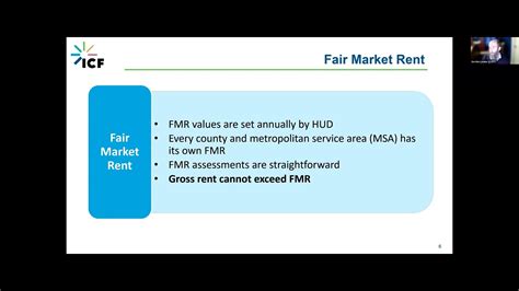 Fair Market Rent And Rent Reasonableness Capacity Building Youtube