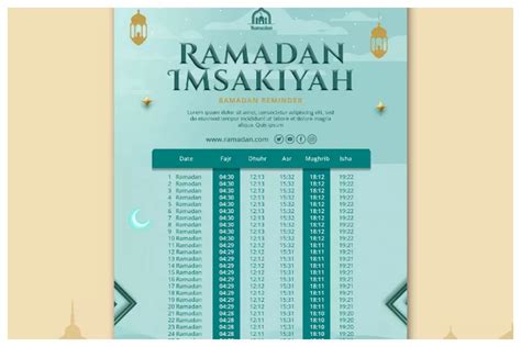 Jadwal Imsakiyah Dan Buka Puasa Ramadhan 1445 H Untuk Wilayah Kota Padang Dan Sekitarnya