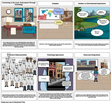 Ed 256 Storyboard Project القصة المصورة من قبل Chirstbern