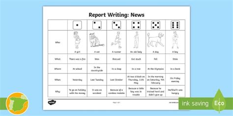 The 5 Ws Dice Activity Teacher Made Twinkl