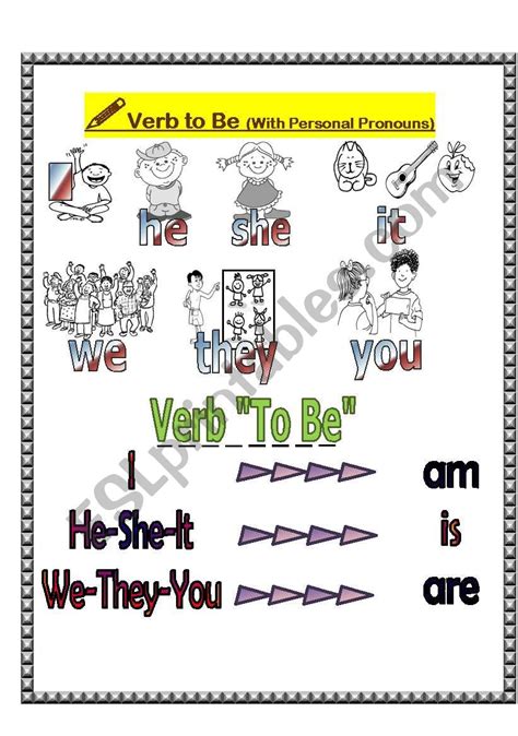 Verb To Be With Personal Pronouns ESL Worksheet By Ms Amira