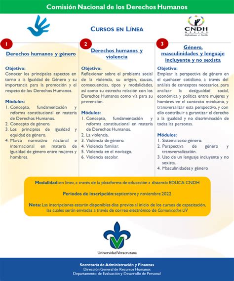 Cursos CNDH Departamento de Evaluación y Desarrollo de Personal