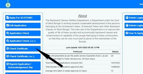 SC ST OBC Caste Certificate Status In West Bengal