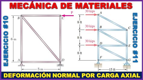 DEFORMACIONES AXIALES EN ARMADURAS Método de SECCIONES Prob 2 22 y