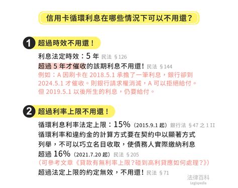 循環利率的計算方式與還款期限｜法律百科 Legispedia