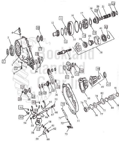 New Process 242 Transfer Case Rockland Standard Gear Inc