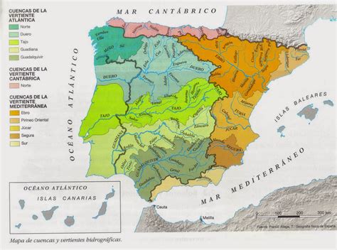 Test de Oposiciones Online Ríos De España Cuencas Hidrográficas Españolas