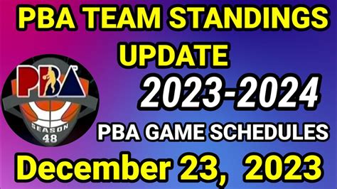 PBA TEAM STANDINGS UPDATE 2023 2024 GAME SCHEDULES As Of DECEMBER 23