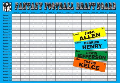 Fantasy Draft Position Order Ubicaciondepersonas Cdmx Gob Mx