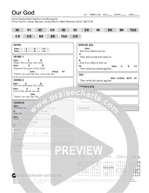 Our God Chords PDF Shane Shane The Worship Initiative PraiseCharts