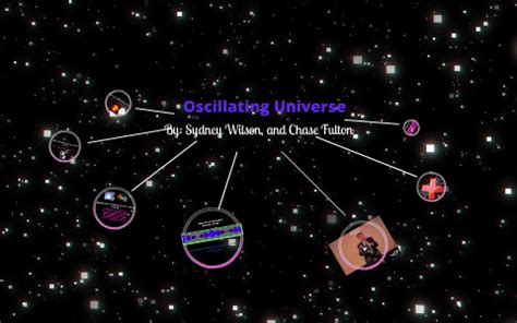 Oscillating Universe Theory by Sydney Wilson on Prezi