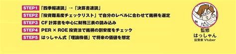 【はっしゃん本棚】はっしゃん式 決算書速読＆理論株価入門