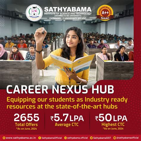 Sathyabama Highest Salary Package Sathyabama Institute Of Science And