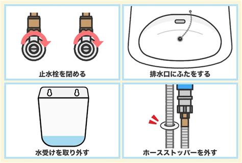 洗面台下で水漏れ？水受けタンクがいっぱいになる原因と対処法とは？ | レスキューラボ