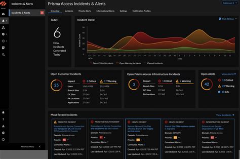 Autonomous Digital Experience Management Palo Alto Networks