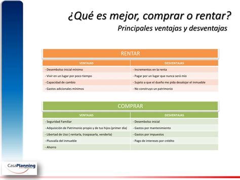 PPT Qué es mejor comprar o rentar PowerPoint Presentation free