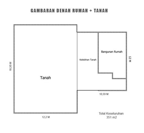 Dijual Rumah Tanah Luas 351m2 Di Cluster Dangdeur Rancaekek Harga