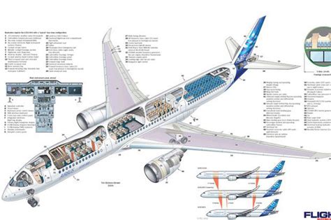 Missing EgyptAir MS804 plane: Did A320 engine failures cause a crash ...