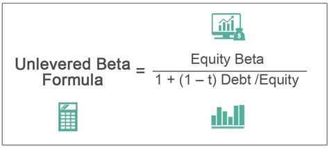 Levered Beta And Unlevered Beta Quant RL