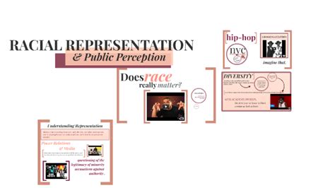 Racial Representation In News Media By Naomi Lawrence On Prezi