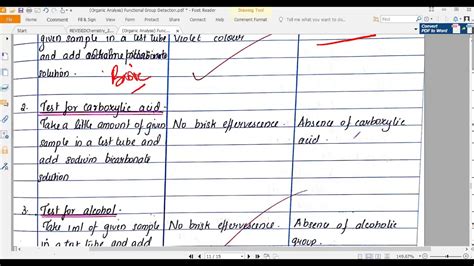 Functional Group Detection Organic Compound Analysis Class 12