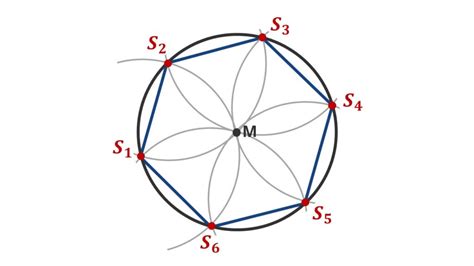 Sechseck Alles Zur Geometrischen Form Mit Video