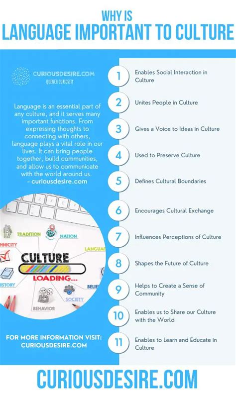 Why is Language Important to Culture – 16 Reasons