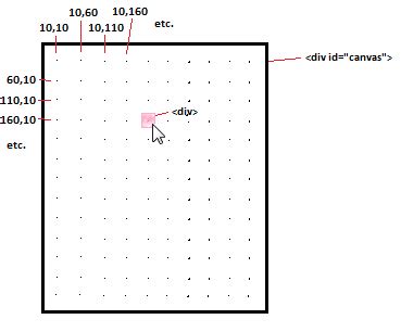 How To Find Mouse Coordinates On Screen