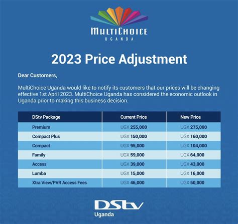 2023 Revised Dstv And Gotv Uganda Subscription Fees Kwelishop